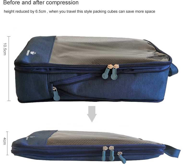 travel luggage organizers before after compression